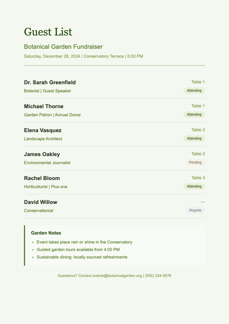 Botanical nature guest list